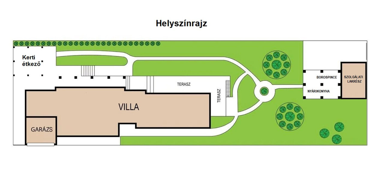 Site plan - villa, garage, wine cellar, summer kitchen, garden